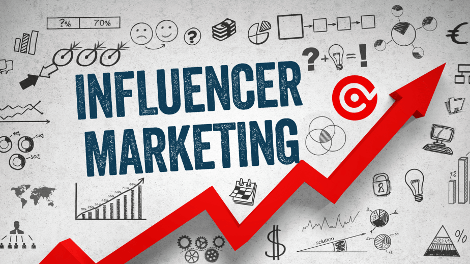 Influencer Marketing
