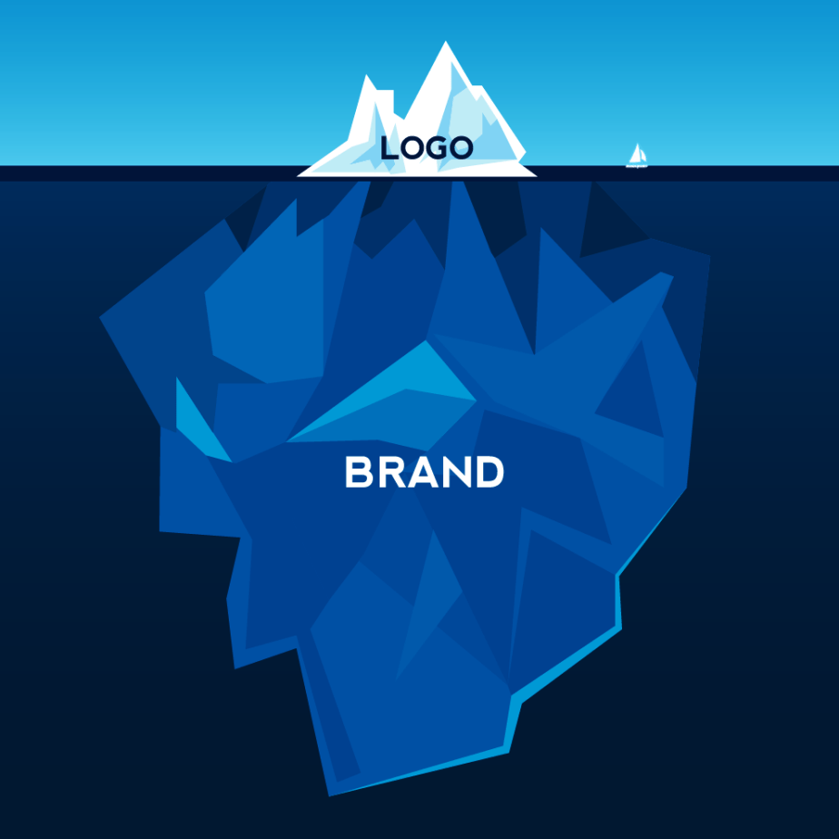 LOGO-DESIGN-BRANDING